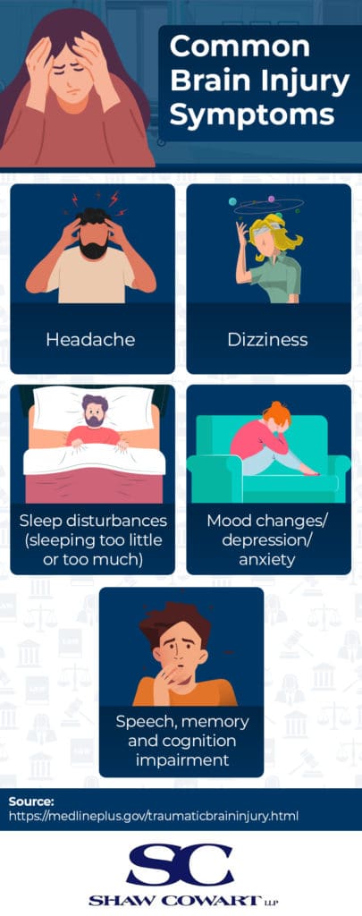 An infographic outlining common brain injury symptoms.