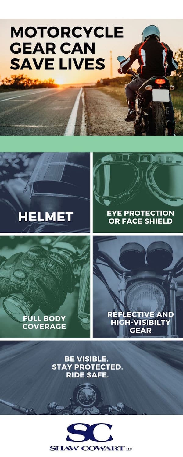 infographic: Motorcycle Gear