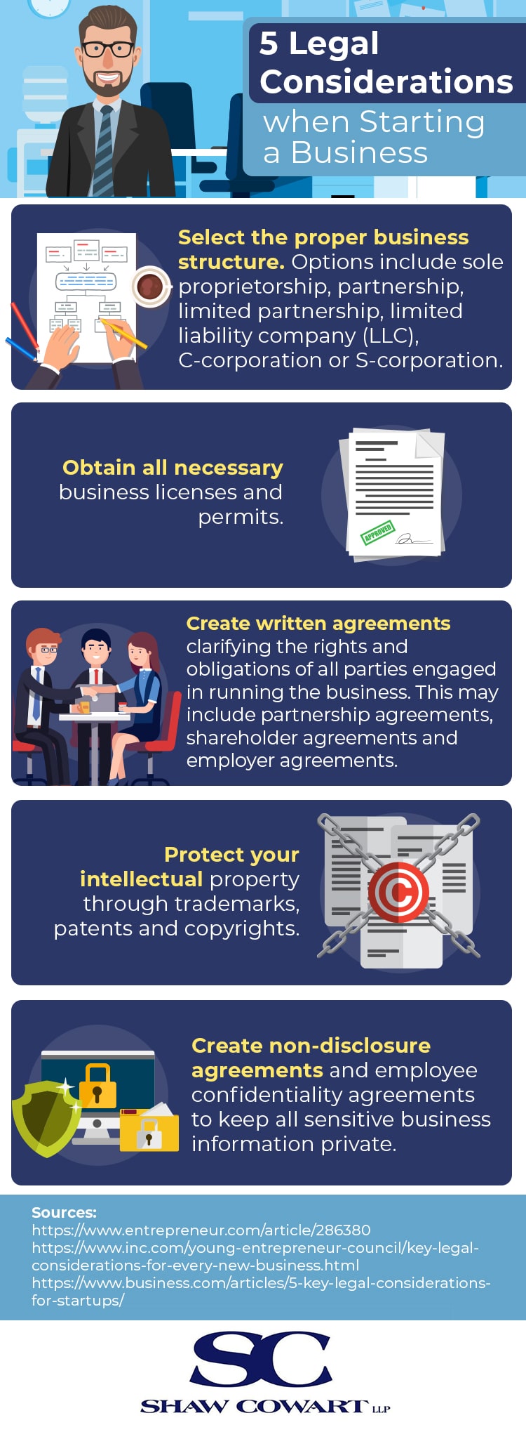 infographic highlighting 5 legal considerations when starting a business