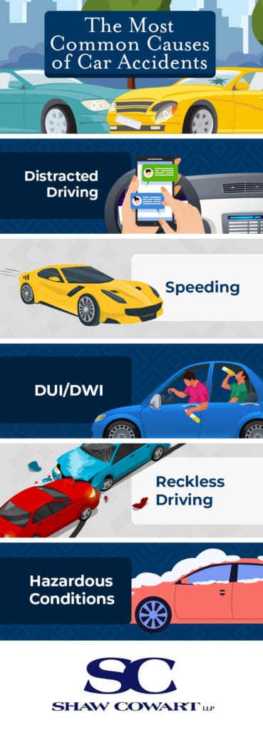 An infographic listing the most common causes of car accidents.