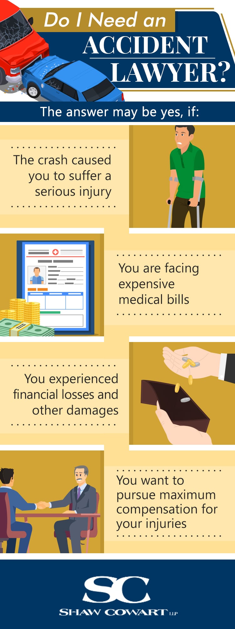 An infographic discussing Do I need an accident lawyers