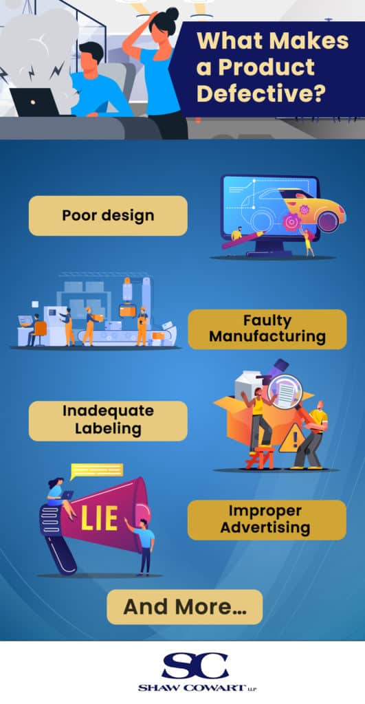 Infographic: What makes a product defective